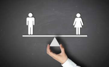 Index de l'égalité entre les femmes et les hommes